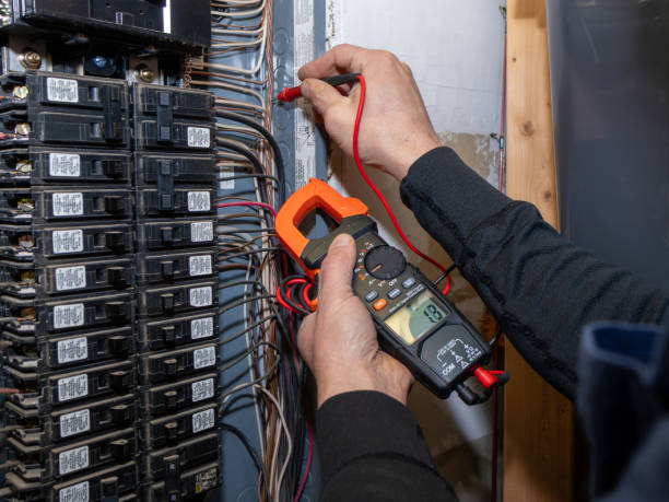 Best Electrical System Inspection  in Helper, UT
